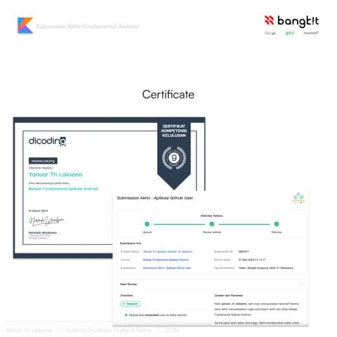 Certificate of Competency